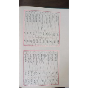 Hřídel 50-NFM-125-000 s provazcovým těsněním - náhradní díl pro kalové čerpadlo z dílny SLOVPUMP-TRADE Závadka nad Hronom