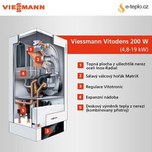 Viessmann VITODENS 200 W - pr暖艡ez kotlem